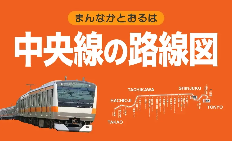 中央線の路線図のアイキャッチ画像