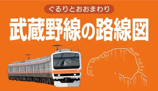 JR武蔵野線の路線図